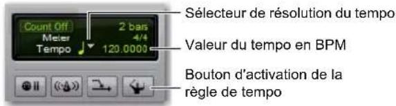 Count Off 2 bas Meter 4/4 Tempo 120.0000 Sélecteur de résolution du tempo Valeur du tempo en BPM Bouton d'activation de la règle de tempo