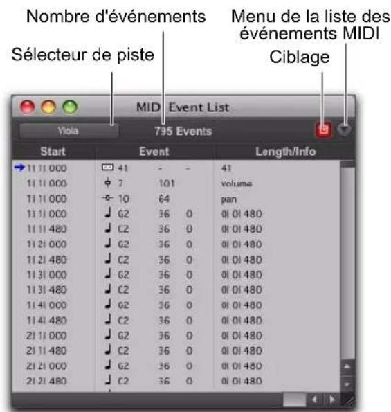 Nombre d'événements Menu de la liste des événements MIDI Sélecteur de piste Ciblage MIDI Event List 795 Events Start Eventirlength/info 11 11 000 41 - - 41 11 11 000 7 101 volume 11 11 000 - 10 64 pan 11 11 000 G2 36 0 0i 0i 480 11 11 480 C2 36 0 0i 0i 480 11 21 000 C2 36 0 0i 0i 480 11 21 480 C2 36 0 0i 0i 480 11 31 000 G2 36 0 0i 0i 480 11 31 480 C2 36 0 0i 0i 480 11 41 000 G2 36 0 0i 0i 480 11 41 480 C2 36 0 0i 0i 480 21 11 000 G2 36 0 0i 0i 480 21 11 480 C2 36 0 0i 0i 480 21 21 000 G2 36 0 0i 0i 480 21 21 480 C2 36 0 0i 0i 480