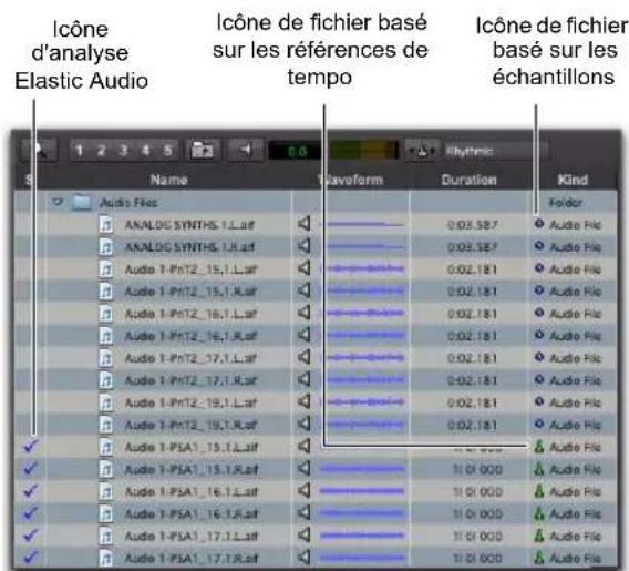 Icône d'analyse Elastic Audio Icône de fichier basé sur les références de tempo Icône de fichier basé sur les échantillons Name Waveform Duration Kind Audio Files ANALOG SYNTHS 1.L,saf 0.03.587 Audio File ANALOG SYNTHS 1.R,saf 0.03.587 Audio File Audio 1-PnT2_15.1.L,saf 0.02.181 Audio File Audio 1-PnT2_15.1.R,saf 0.02.181 Audio File Audio 1-PnT2_16.1.R,saf 0.02.181 Audio File Audio 1-PnT2_17.1.L,saf 0.02.181 Audio File Audio 1-PnT2_17.1.R,saf 0.02.181 Audio File Audio 1-PnT2_19.1.L,saf 0.02.181 Audio File Audio 1-PnT2_19.1.R,saf 0.02.181 Audio File Audio 1-PSA1_15.1.L,saf 10:0000 Audio File Audio 1-PSA1_16.1.R,saf 10:0000 Audio File Audio 1-PSA1_16.1.R,saf 10:0000 Audio File Audio 1-PSA1_17.1.L,saf 10:0000 Audio File