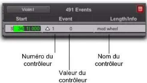 491 Events Start Event LengthInfo 3 34 11 000 △ 1 0 mod wheel Numéro du contrôleur Valeur du contrôleur Nom du contrôleur