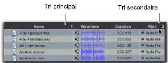 Tri principal Tri secondaire Name 1 Waveform Duration Kind 2 4 by 4 putigab.wav 0:02.910 Audio Fi 4 by 4 vindoo.wav 0:03.052 Audio Fis set k ram taiwav 0:03.138 Audio Fis Alcatraz adiaw 0:03.227 Audio Fis Alcatraz baiwav 0:03.420 Audio Fis