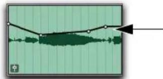 Avid Pro Tools 10.2 - Courbe de gain du clip - 1