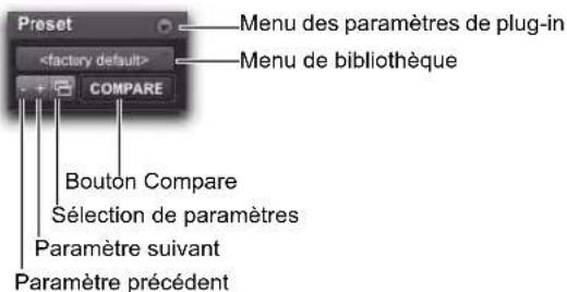 Preset + COMPARE Menu des paramètres de plug-in Menu de bibliothèque Bouton Compare Sélection de paramètres Paramètre suivant Paramètre précédent