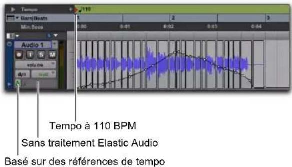 Tempo Bam/Boats Min. Secs Audio 1 5 M volume dyn Tempo à 110 BPM Sans traitement Elastic Audio Basé sur des références de tempo