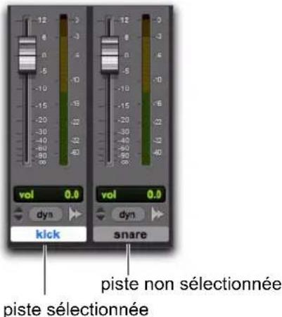 12 8 0 -5 -10 -15 -20 -25 -30 -35 -40 -45 -50 vol 0.0 dyn kick 12 8 0 -5 -10 -15 -20 -25 -30 -35 -40 -45 -50 vol 0.0 dyn snare piste non sélectionnée piste sélectionnée