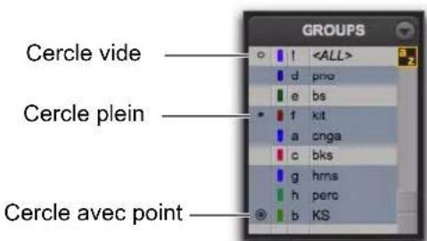 Cercle vide Cercle plein Cercle avec point