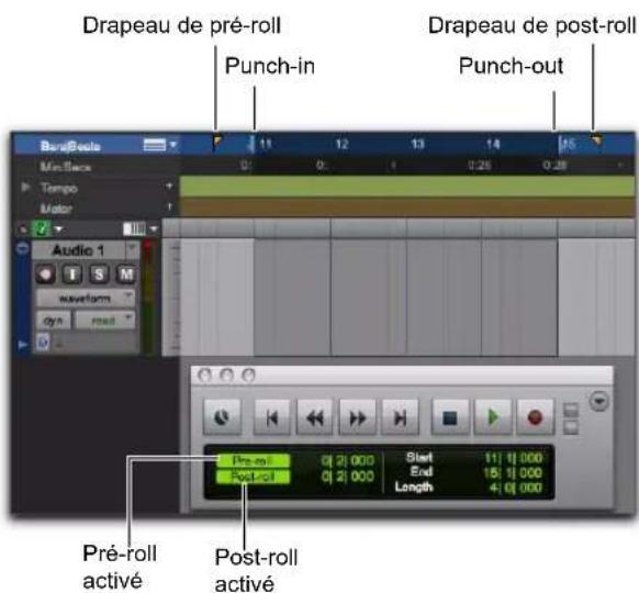 Drapeau de pré-roll Punch-in Drapeau de post-roll Punch-out Audio 1 Pre-roll Post-roll Slet End Length Pré-roll activé Post-roll activé