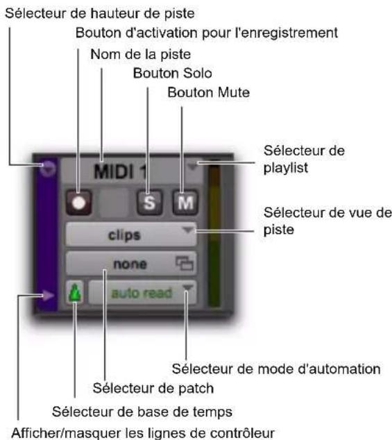 Sélecteur de hauteur de piste Bouton d'activation pour l'enregistrement Nom de la piste Bouton Solo Bouton Mute MIDI 1 S M clips none auto read Sélecteur de playlist Sélecteur de vue de piste Sélecteur de mode d'automation Sélecteur de patch Sélecteur de base de temps Afficher/masquer les lignes de contrôleur