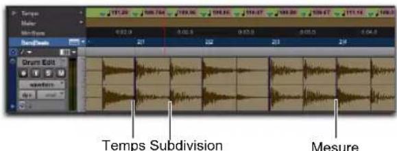 Temps Mater Mim-Frame Sound Peaks 21 0.02.5 0.03.5 0.05.5 0.04.5 21 22 23 24 Temps Subdivision Mesure