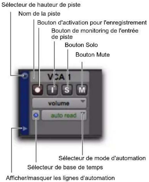 Sélecteur de hauteur de piste Nom de la piste Bouton d'activation pour l'enregistrement Bouton de monitoring de l'entrée de piste Bouton Solo Bouton Mute VCA 1 I S M volume auto read Sélecteur de mode d'automation Sélecteur de base de temps Afficher/masquer les lignes d'automation