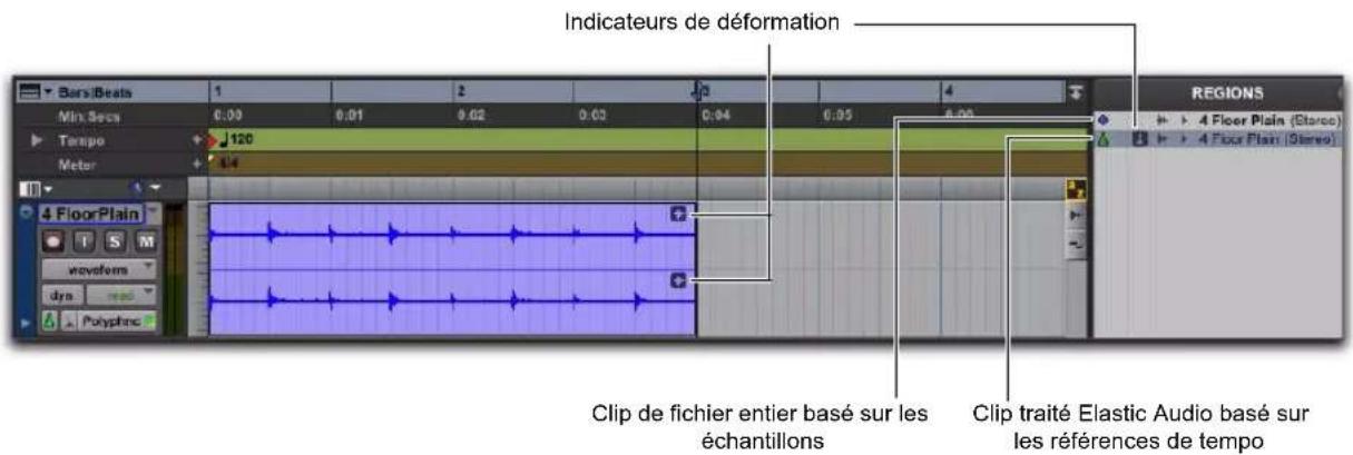 Indicateurs de déformation FloorPlain waveform dys Polyplane Clip de fichier entier basé sur les échantillons Clip traité Elastic Audio basé sur les références de tempo REGIONS 4 Floor Plain (Stereo) 4 Floor Plan (Stereo)
