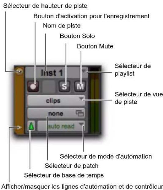 Sélecteur de hauteur de piste Bouton d'activation pour l'enregistrement Nom de piste Bouton Solo Bouton Mute Inst 1 S M clips none auto read Sélecteur de playlist Sélecteur de vue de piste Sélecteur de mode d'automation Sélecteur de patch Sélecteur de base de temps Afficher/masquer les lignes d'automation et de contrôleur