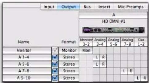 Input Output Bus Insert Mic Preamps Name Format A HD DMNI #1 Monitor Mon Analog 3-4 Analog 5-6 Analog 7-8 Cus 1-2 Monitor Mon A 3-4 Stereo L R A 5-6 Stereo L R A 7-8 Stereo L R A 9-10 Stereo L R