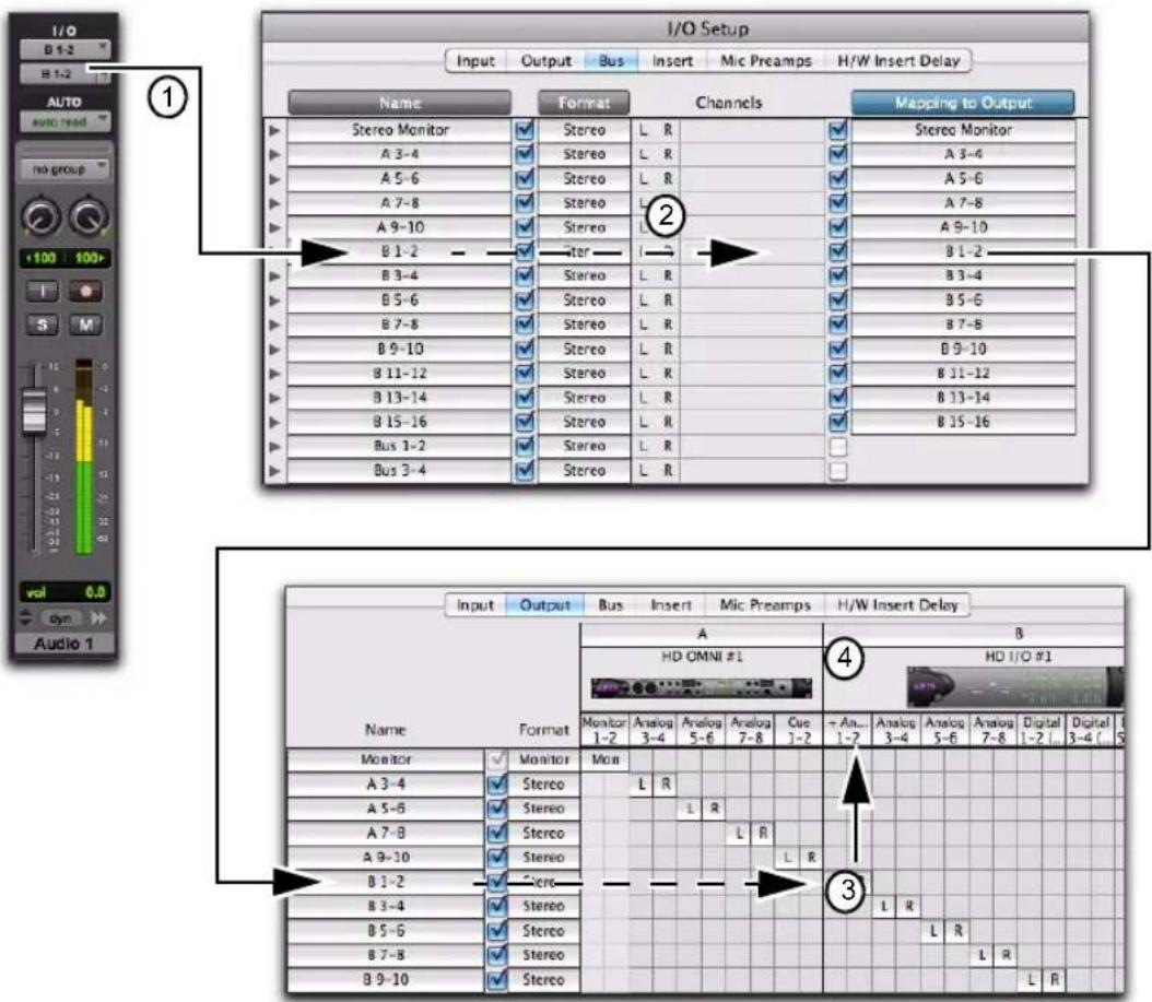I/O Setup Input Output Bus Insert Mic Preamps H/W Insert Delay Name Format Channels Mapping to Output Stereo Monitor Stereo L R Stereo Monitor A 3-4 Stereo L R A 3-4 A 5-6 Stereo L R A 5-6 A 7-8 Stereo L A 7-8 A 9-10 Stereo L A 9-10 B 1-2 Star B 1-2 B 3-4 Stereo L R B 3-4 B 5-6 Stereo L R B 5-6 B 7-8 Stereo L R B 7-8 B 9-10 Stereo L R B 9-10 B 11-12 Stereo L R B 11-12 B 13-14 Stereo L R B 13-14 B 15-16 Stereo L R B 15-16 Bus 1-2 Stereo L R Bus 3-4 Stereo L R Input Output Bus Insert Mic Preamps H/W Insert Delay A B HD OMNI #1 HD I/O #1 Monitor Analog Analog Analog Analog Digital 1-2 3-4 5-6 7-8 1-2 3-4 5-6 7-8 1-2 3-4 Monitor Monitor Mon A 3-4 Stereo L R A 5-6 Stereo L R A 7-8 Stereo L R A 9-10 Stereo L R B 1-2 Stereo L R B 3-4 Stereo L R B 5-6 Stereo L R B 7-8 Stereo L R B 9-10 Stereo L R ① ② ③