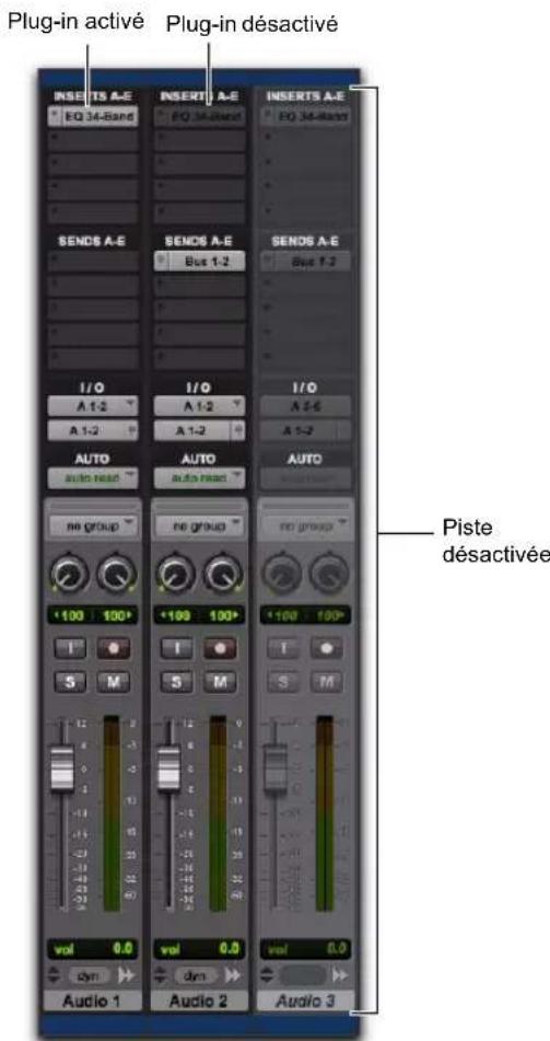 Plug-in activé Plug-in désactivé INSERTS A-E EQ 34-Band INSERTS A-E EQ 34-Band SENDS A-E Bos 1-2 SENDS A-E Bos 1-2 I/O A 1-2 I/O A 1-2 I/O A 1-2 AUTO AUTO AUTO no group no group no group no group Piste désactivée Vol 0.0 vol 0.0 Vol 0.0 Dyn dyn Audio 1 Audio 2 Audio 3