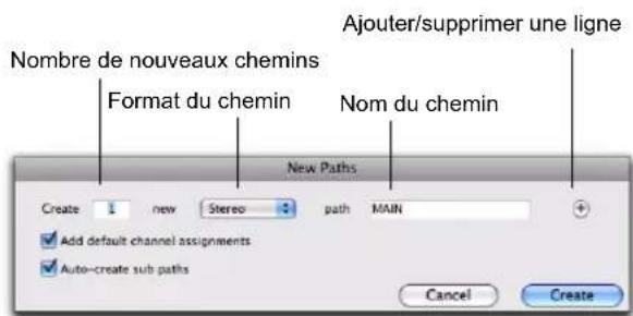 Nombre de nouveaux chemins Format du chemin Nom du chemin Ajouter/supprimer une ligne New Paths Create 1 new Stereo path MAIN Add default channel assignments Auto-create sub paths Cancel Create