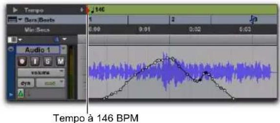 Tempo Bora/Boats Min:Boats Audio 1 Volume dyn Tempo à 146 BPM