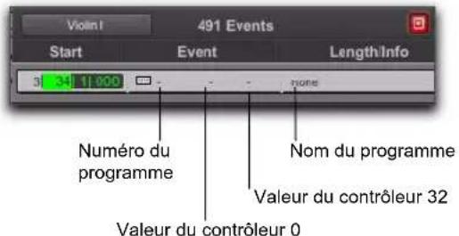 491 Events Start Event Length/Info 3 24 11.000 Numéro du programme Nom du programme Valeur du contrôleur 32 Valeur du contrôleur 0