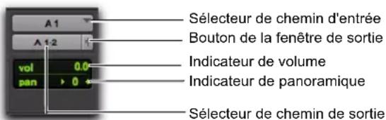 A1 A1-2 vol 0.0 pan > 0 Sélecteur de chemin d'entrée Bouton de la fenêtre de sortie Indicateur de volume Indicateur de panoramique Sélecteur de chemin de sortie