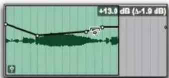 +13.0 dB (Δ-1.9 dB)