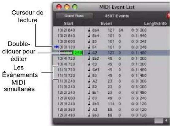 Curseur de lecture Double-cliquer pour éditer Les Événements MIDI simultanés MIDI Event List Grand Flange 4597 Events Start Event LengthInfo 10I 21 840 Bb4 127 54 0I 0I 000 10I 21 840 Bb4 101 0 0I 11 840 10I 31 000 B3 101 0 0I 01 048 10I 31 120 F4 101 0 0I 01 048 11I 240 C2 127 0 0I 11 460 10I 41 720 Bb2 49 0 0I 11 000 10I 41 720 C3 49 0 0I 11 000 11I 11 720 Gf3 49 0 0I 11 460 11I 11 720 B3 49 0 0I 11 460 11I 31 240 A2 23 0 0I 31 000 11I 31 240 B2 23 0 0I 31 000 12I 21 240 Eb1 23 0 0I 31 480 12I 31 000 C3 49 0 0I 31 240 12I 31 240 Bb3 114 0 0I 31 120 12I 31 360 A2 88 0 0I 31 120 12I 31 480 Bb3 88 0 0I 31 120