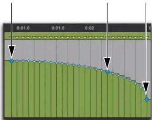 Avid Pro Tools 10.2 - Mode d'ajustement de la courbe - 1