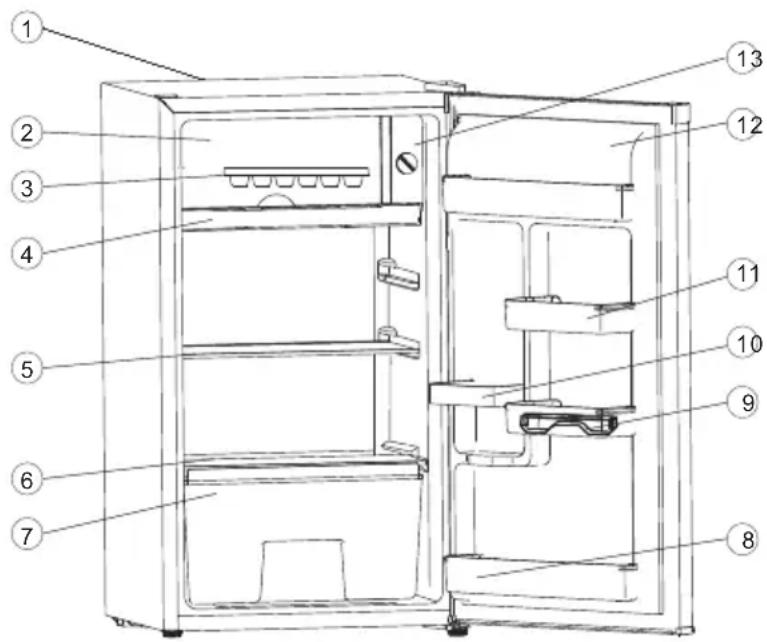 Everglades EVTT121 - Gerätebeschreibung - 1