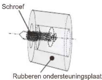 Everglades EVTT121 - Het installeren van de rubberen ondersteuningplaat - 2