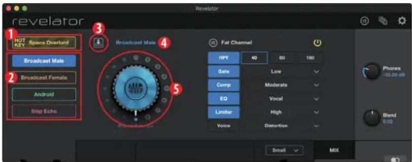 PRESONUS Revelator - Gestion des presets - 2