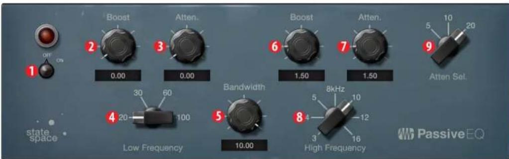 PRESONUS Revelator - Passive - 1