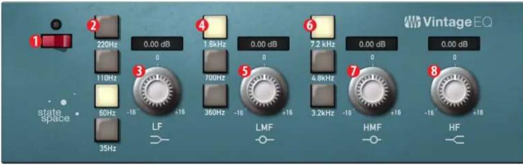 PRESONUS Revelator - Vintage - 1