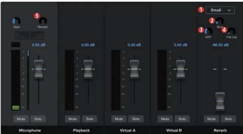 PRESONUS Revelator - Reverb - 1