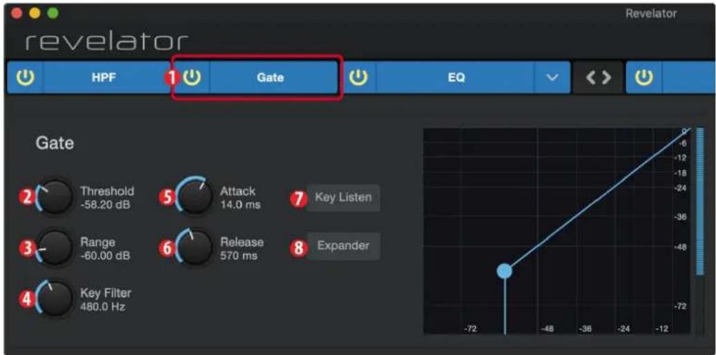 PRESONUS Revelator - Noise Gate - 1