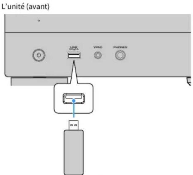 YAMAHA MusicCast Aventage RXA8A - Insérez la clé USB à mémoire flash dans la prise USB. - 1