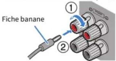 YAMAHA MusicCast Aventage RXA8A - NOTE - 1