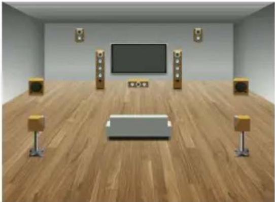 YAMAHA MusicCast Aventage RXA8A - Installation des enceintes de presence avant sur la position Hauteur avant - 1