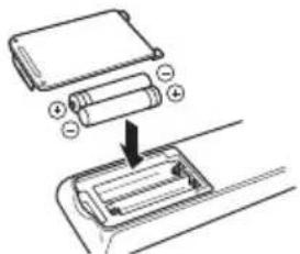 YAMAHA MusicCast Aventage RXA8A - Insertion des piles dans la télécommande - 1