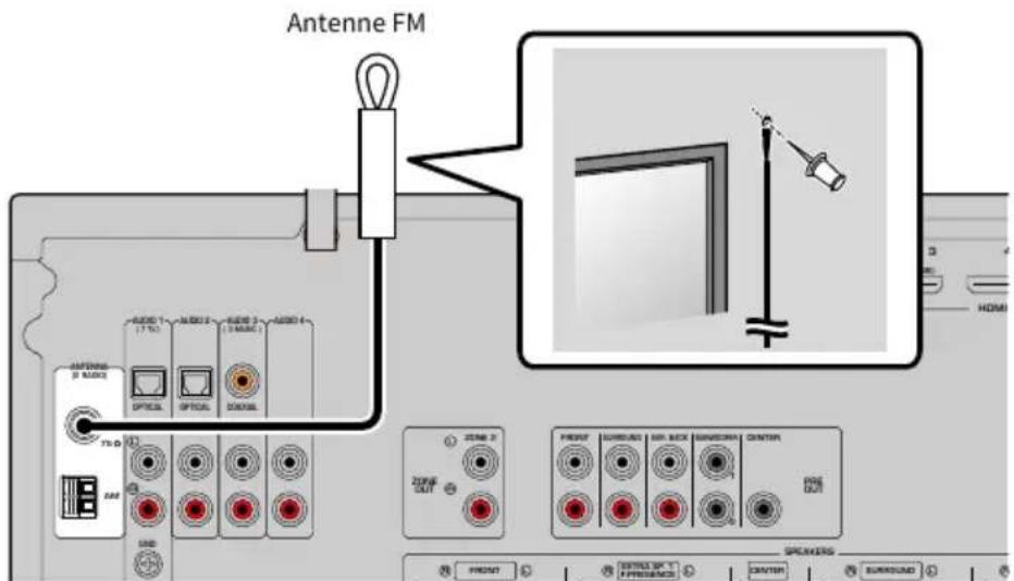 YAMAHA MusicCast Aventage RXA8A - Modèle pour - 1