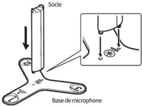 YAMAHA MusicCast Aventage RXA8A - Fixez le socle fourni au centre de la base de microphone. - 1