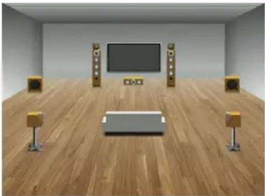YAMAHA MusicCast Aventage RXA8A - Utilisation d'enceintes compatibles Dolby comme enceintes de présence avant - 1