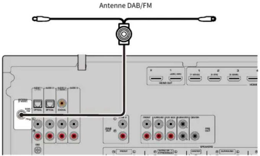 YAMAHA MusicCast Aventage RXA8A - Modèle pour - 1