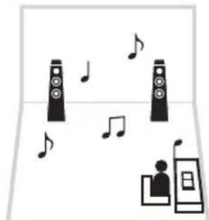 YAMAHA MusicCast Aventage RXA8A - Lecture dans plusieurs pieces (fonction multi-zone) - 2