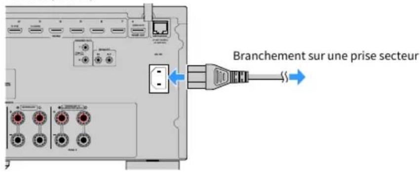 YAMAHA MusicCast Aventage RXA8A - Branchement du cable d'alimentation - 1