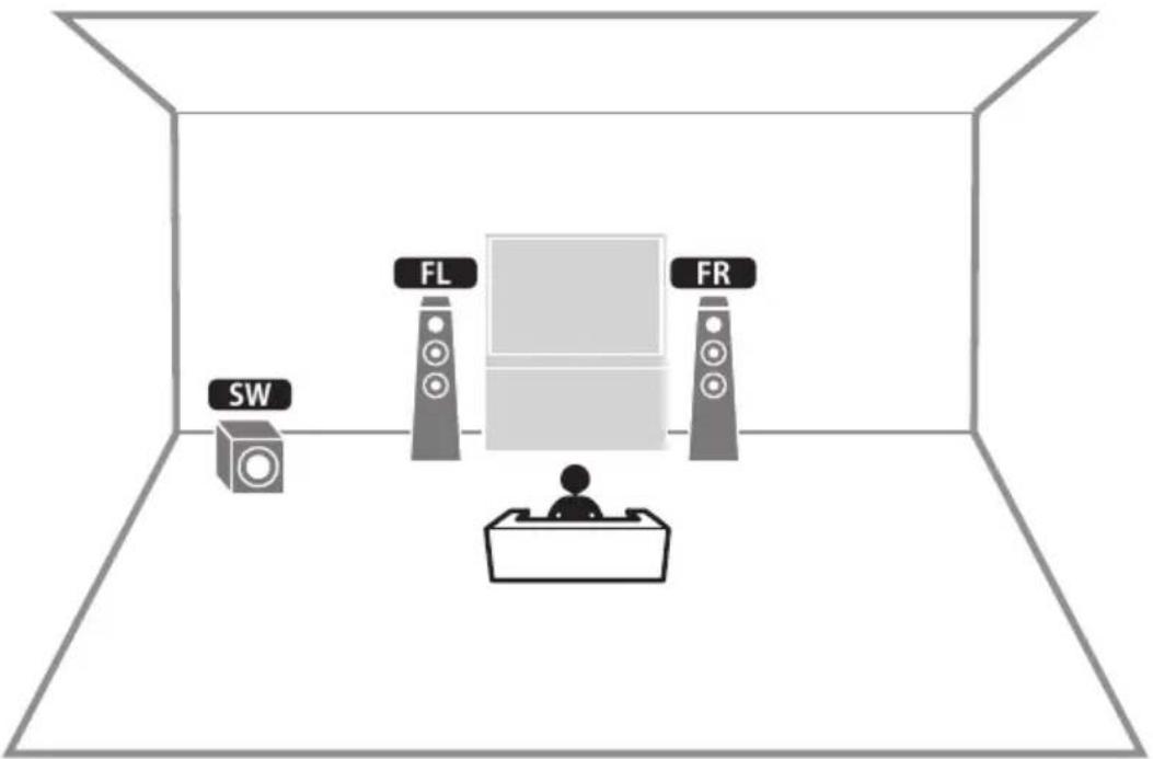 YAMAHA MusicCast Aventage RXA8A - Système à 2.1 voies - 1