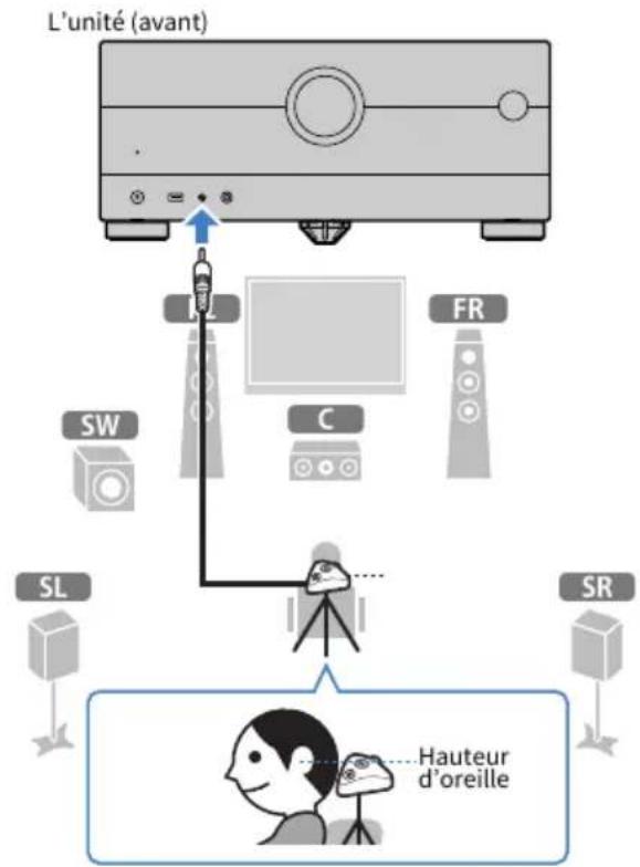 YAMAHA MusicCast Aventage RXA8A - Raccordez le microphone YPAO à la prise YPAO. - 1