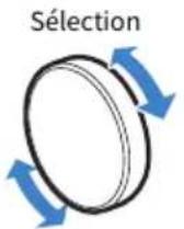 YAMAHA MusicCast Aventage RXA8A - Sélectionnez un élément au moyen de SELECT/ENTER. - 1