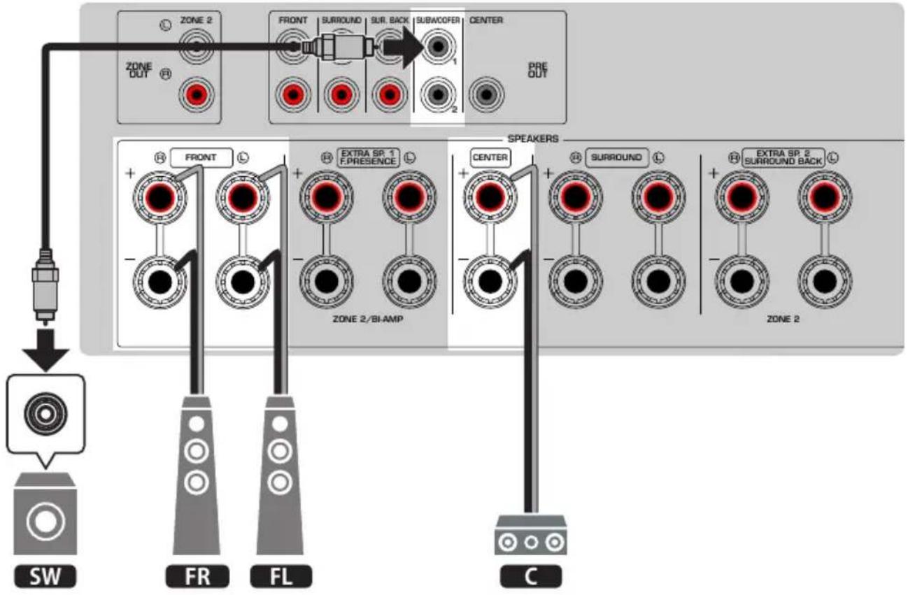 YAMAHA MusicCast Aventage RXA8A - Système à 3.1 voies - 2