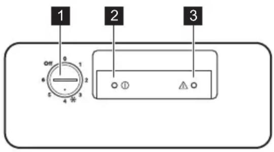ZANUSSI ZFC 321 WA - Réglage de la température - 2