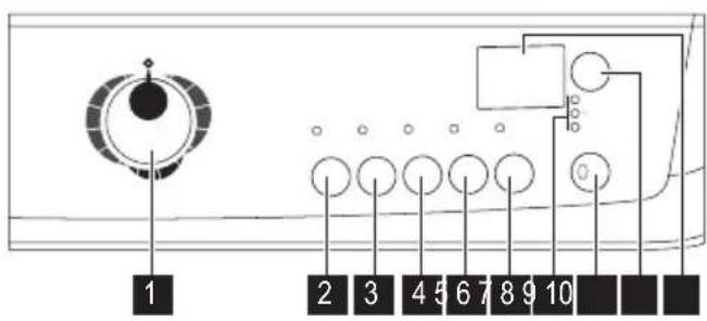 ZANUSSI THE4850 - Product description - 2