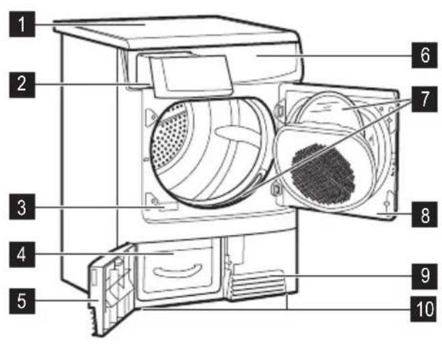 ZANUSSI THE4850 - Descrizione del prodotto - 1